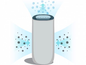Luftfilter